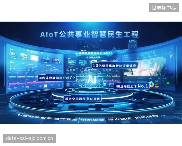 集成物联网(IoT)技术的志愿者系统,已能将大型场馆内的突发事件响应时间压缩至45秒以内 集成物联网(IoT)技术的志愿者系统,已能将大型场馆内的突发事件响应时间压缩至45秒以内